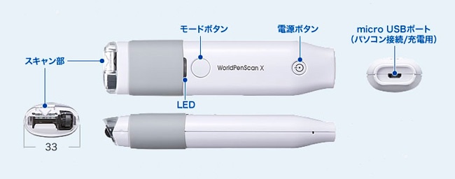 携帯に便利なペン型スキャナー