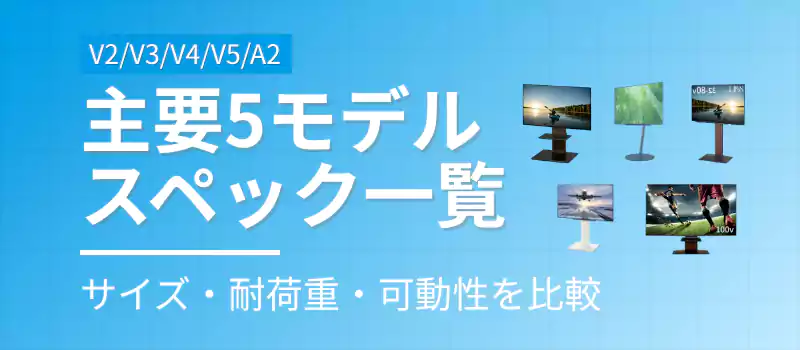 WALL全5モデルの主要スペック比較表セクション扉絵。