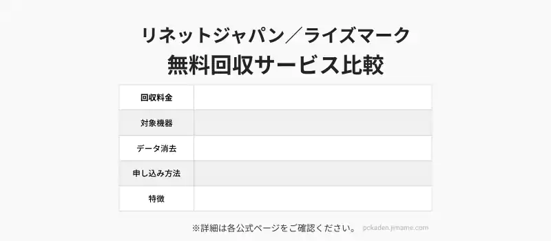 無料で処分できる2つの主要サービス。