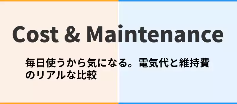 ルーフェンとナクスルの電気代・ランニングコスト比較セクションのバナー。