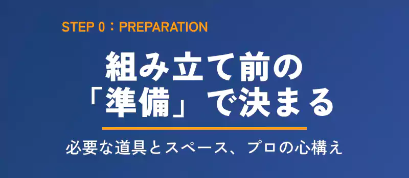 WALLテレビスタンド組み立て前の準備、道具、作業スペースに関する解説セクションのバナー