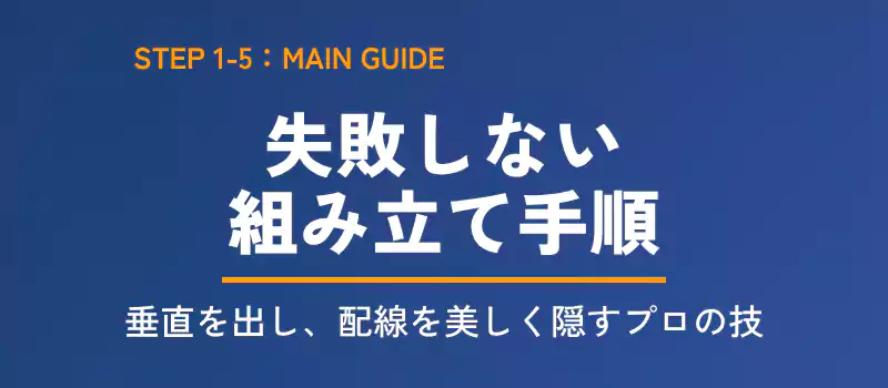 WALLテレビスタンドの5つの組み立てステップを解説するセクションのバナー