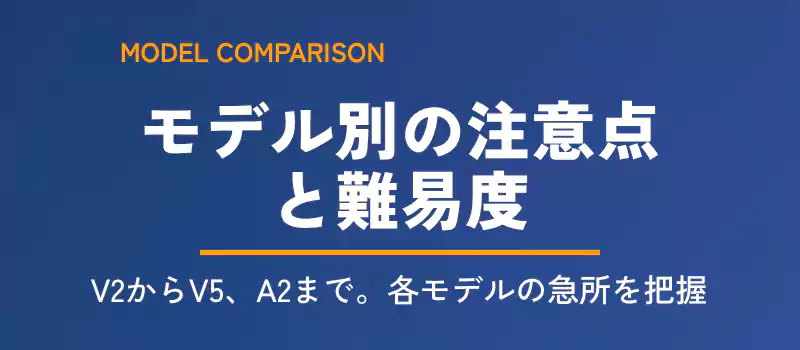 WALL各モデル（V2, V3, V4, V5, A2）の組み立て難易度と比較に関するバナー