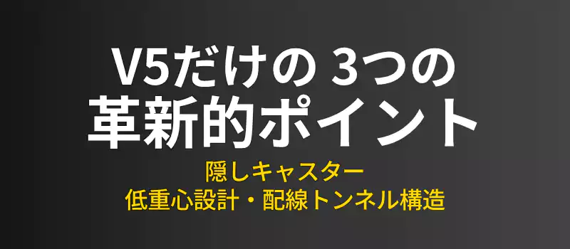 WALL V5の革新的ポイント解説バナー。キャスター、安定性、配線。