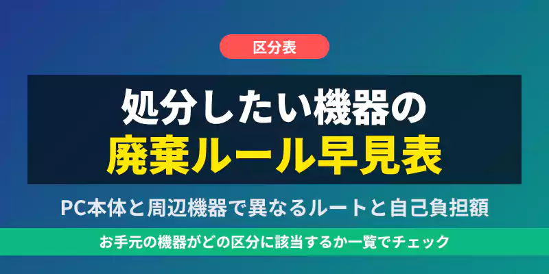 PC本体と周辺機器の廃棄ルール早見表セクション用バナー。回収ルートと費用の違いを一覧化。