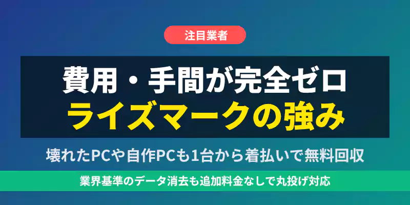 無料回収業者ライズマークの特徴を解説するバナー。故障品・自作PCの着払い無料回収。
