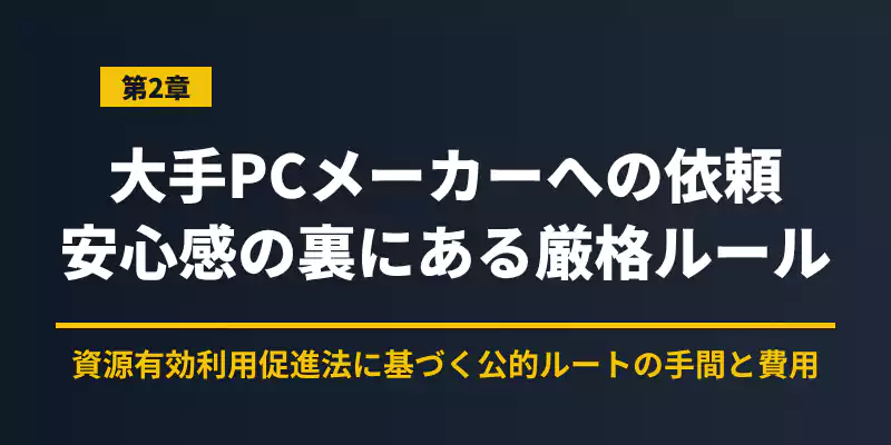 富士通やNECなどのメーカーにパソコン廃棄を依頼する際の手順を解説するセクションバナー