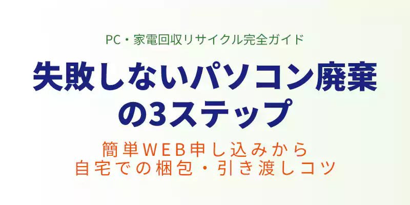 リネットジャパンでの申し込みから梱包・集荷までの手順を解説するセクションのバナー
