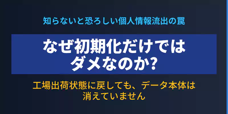 パソコンの初期化だけではデータが消えない理由を警告するインラインバナー