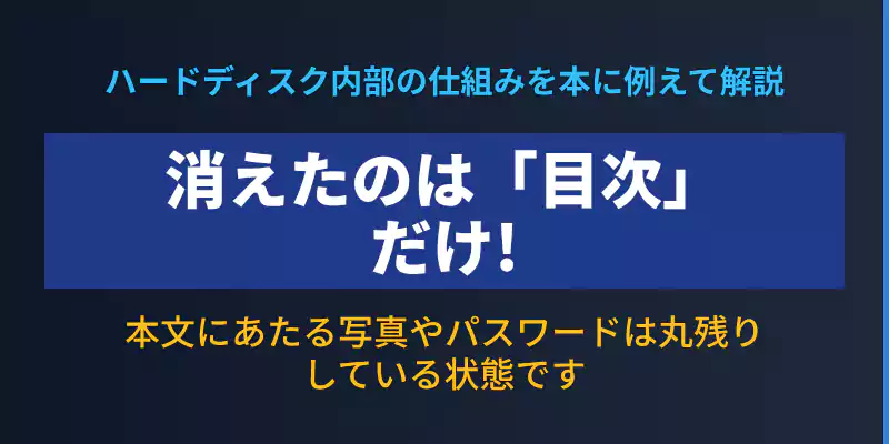 初期化は目次を消しただけでデータ本体は丸残りしている仕組みを解説するバ
ナー