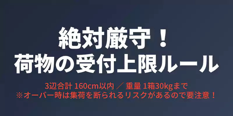 トラブルを未然に防ぐための荷物受付上限ルール。縦横高さの3辺合計が160cm以内、重さが30kg以内という絶対制限を告知するバナー。