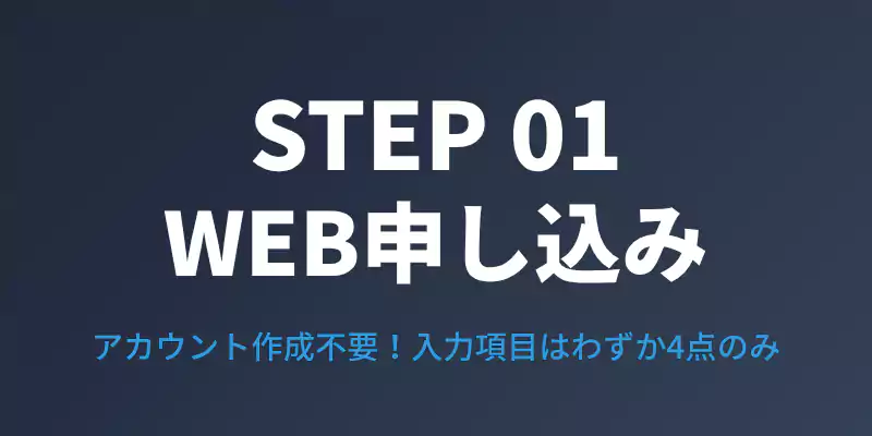 ステップ1、公式ウェブサイトからの申し込み手順。アカウント作成不要で24時間いつでもスマホから入力できることを示すバナー。